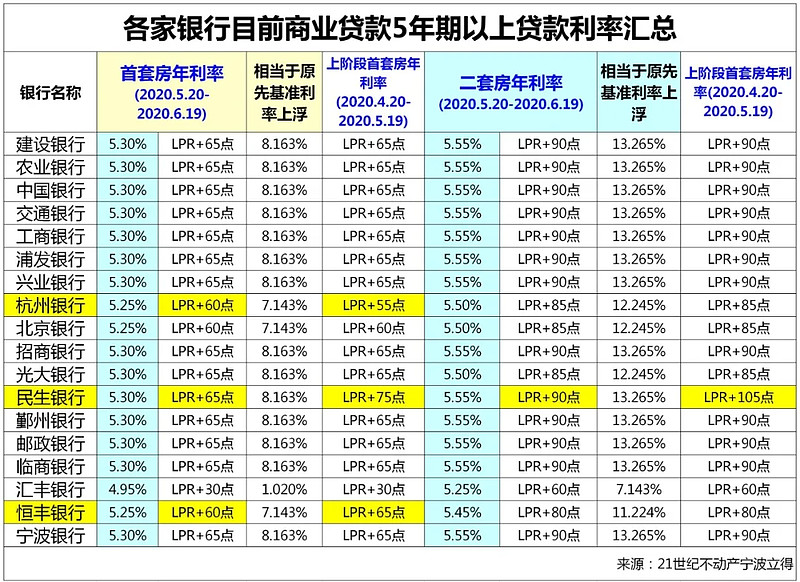 重庆永川区全款车贷款攻略.车贷全款与分期的对比.如何选择最合适的车贷方式